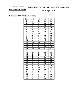 Đáp án đề thi học kỳ I môn Vật lý Lớp 11 (Tất cả các mã đề) - Năm học 2019-2020 - Trường THPT Kim Sơn A